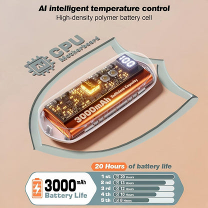 Rechargeable Electric Hand Warmers LED Display Reusable Portable Pocket Heater Set