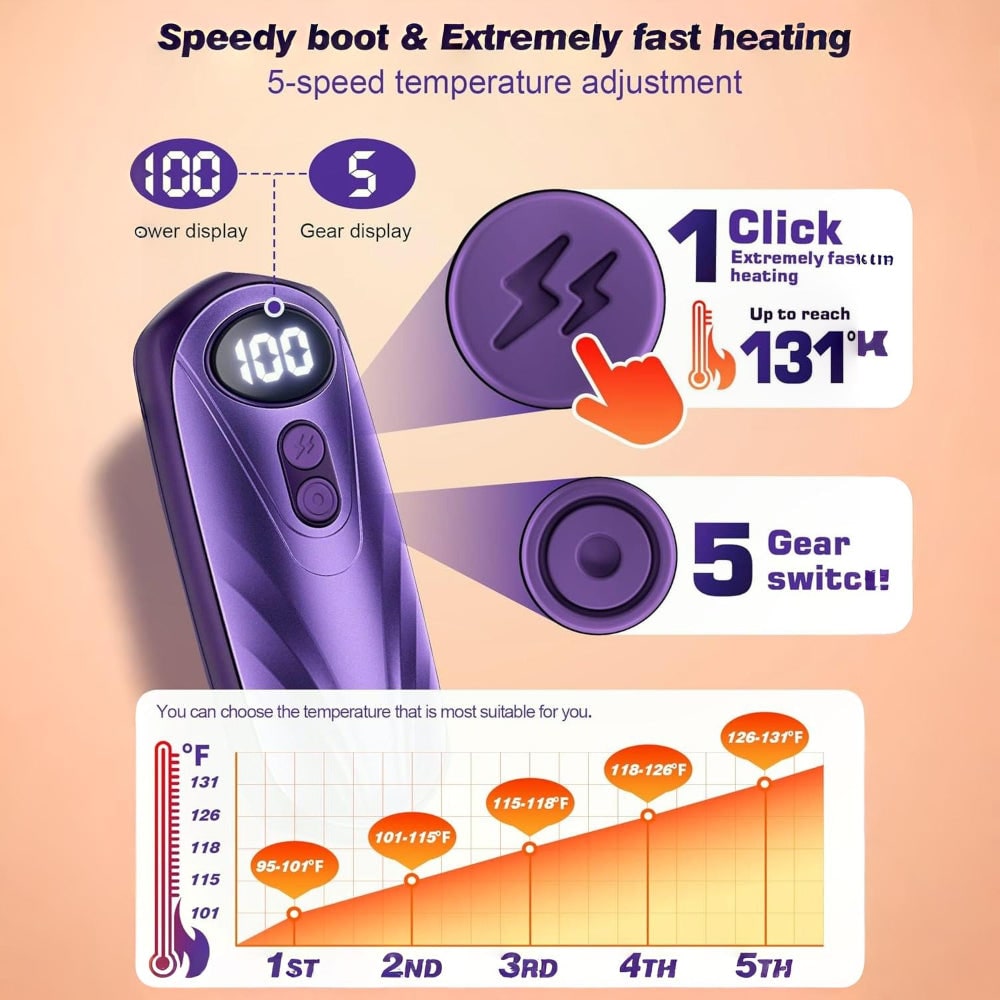 Rechargeable Electric Hand Warmers LED Display Reusable Portable Pocket Heater Set