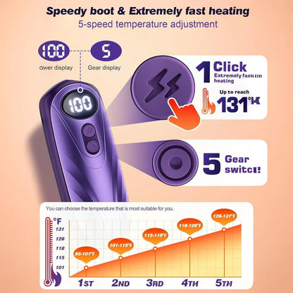 Rechargeable Electric Hand Warmers LED Display Reusable Portable Pocket Heater Set