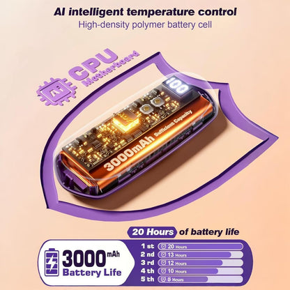 Rechargeable Electric Hand Warmers LED Display Reusable Portable Pocket Heater Set