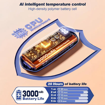 Rechargeable Electric Hand Warmers LED Display Reusable Portable Pocket Heater Set