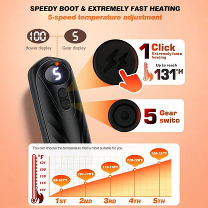 Rechargeable Electric Hand Warmers LED Display Reusable Portable Pocket Heater Set