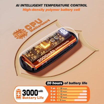 Rechargeable Electric Hand Warmers LED Display Reusable Portable Pocket Heater Set
