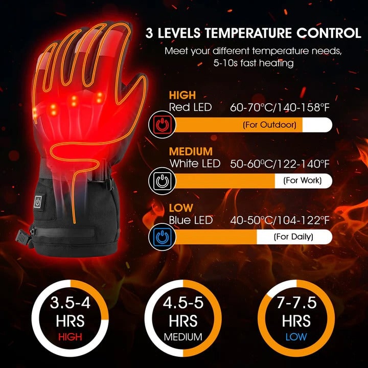 Forros térmicos recargables para guantes, con temperatura ajustable, tejido elástico fino y bolsillo para la batería