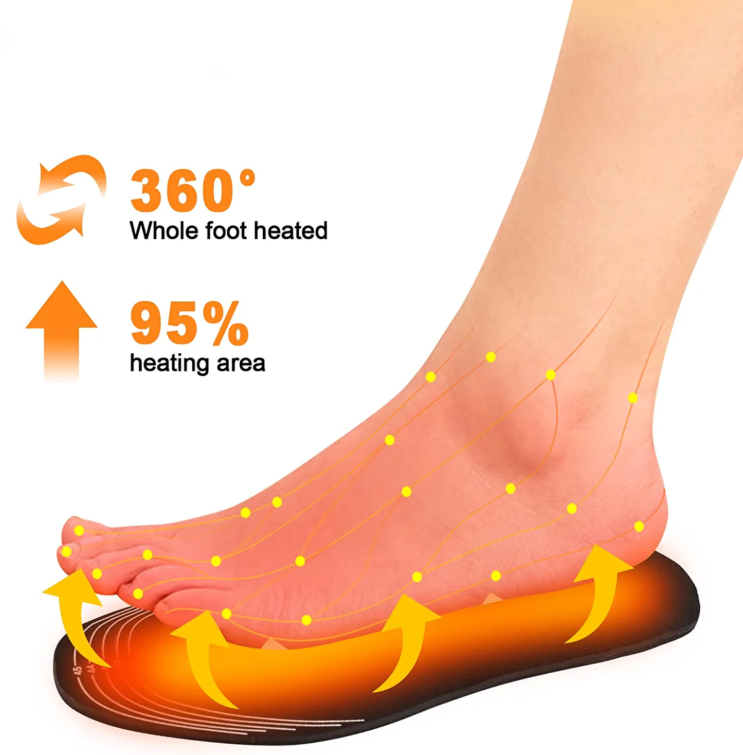 Rechargeable Heated Insoles Adjustable Warmth Comfort Fit