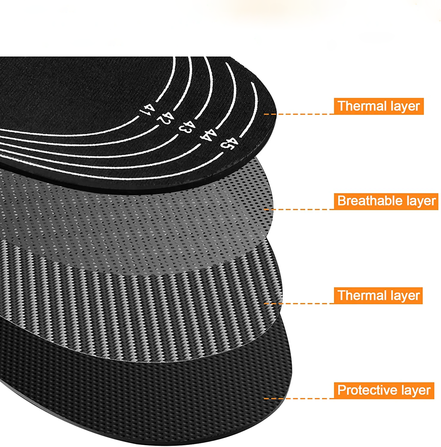 Rechargeable Heated Insoles Adjustable Warmth Comfort Fit