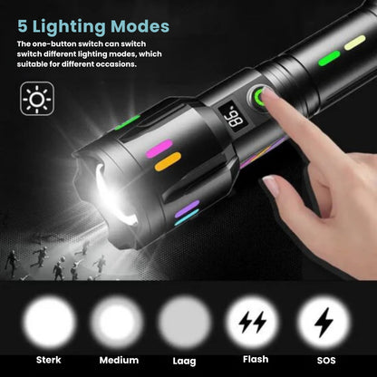 Rechargeable High Power LED Flashlight with Adjustable Beam
