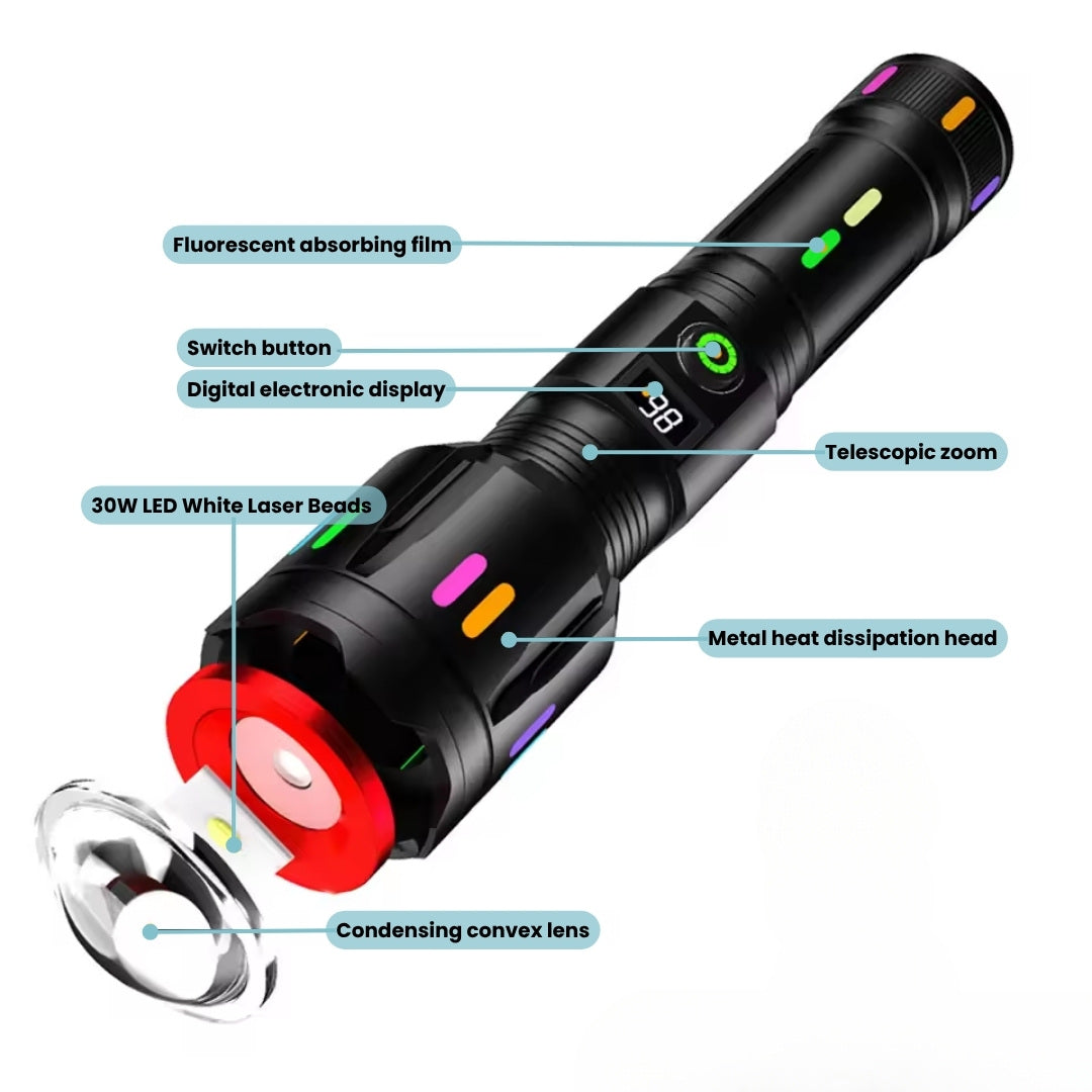 Rechargeable High Power LED Flashlight with Adjustable Beam