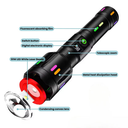 Rechargeable High Power LED Flashlight with Adjustable Beam