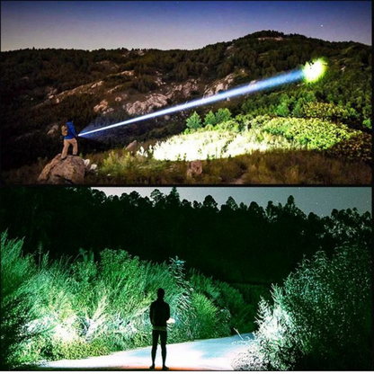 Rechargeable High Power LED Flashlight with Adjustable Beam