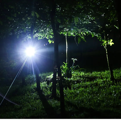 Rechargeable LED Headlamp Waterproof Zoom Outdoor Light