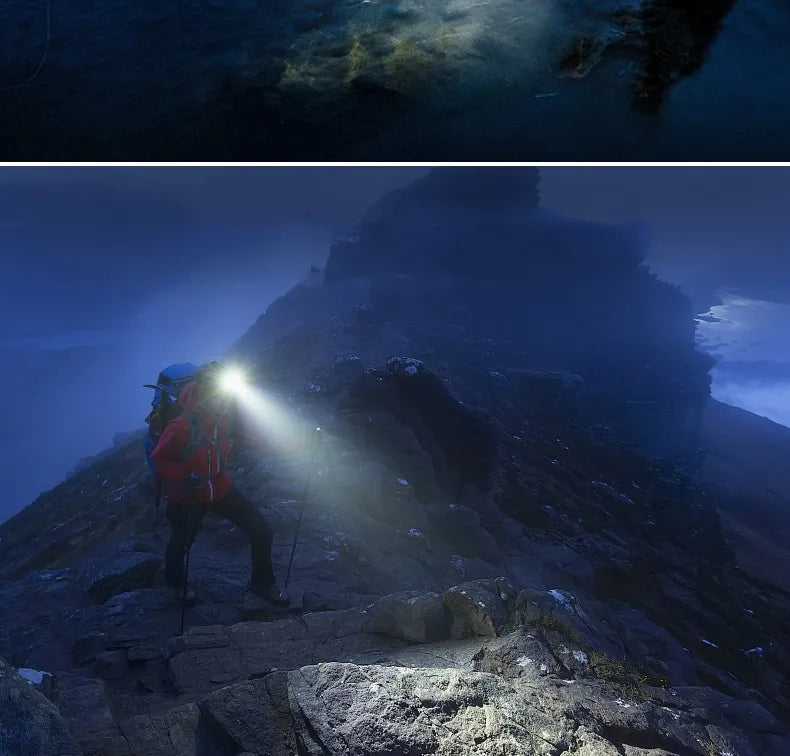 Rechargeable LED Headlamp Waterproof Zoom Outdoor Light