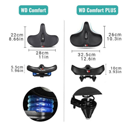 RideEase Ergonomic Bike Saddle with Extra Wide Comfort Design