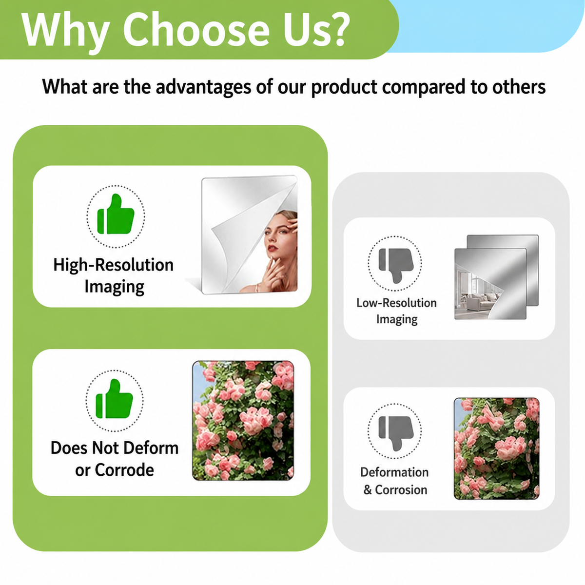 Self-Adhesive PET Mirror Film for Smooth Indoor Surfaces