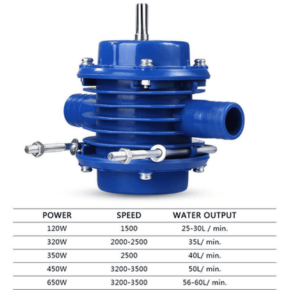 Self Priming Drill Pump Attachment Portable Liquid Transfer Tool for Home Garden and Outdoor Use