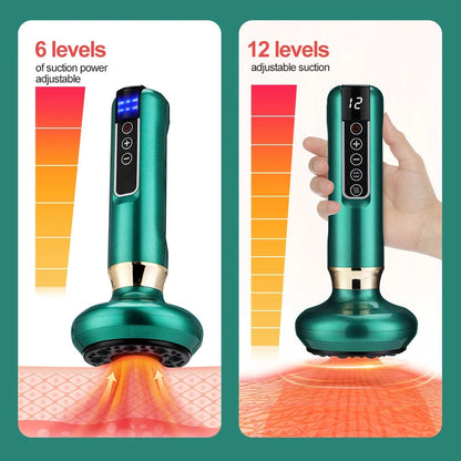 SlimCupp Anti Cellulite Cupping Device with Infrared Therapy