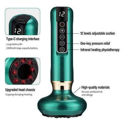 SlimCupp Anti Cellulite Cupping Device with Infrared Therapy