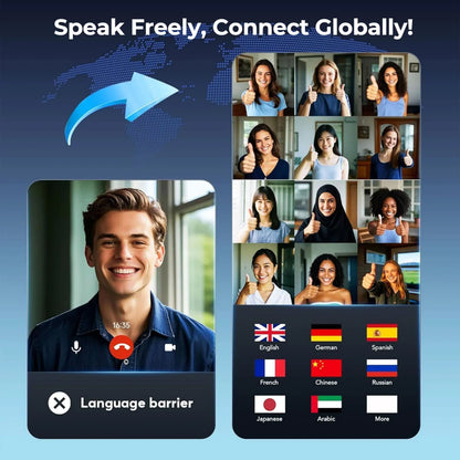 Smart AI Translation Earbuds – Real Time Language Translator & Wireless Audio