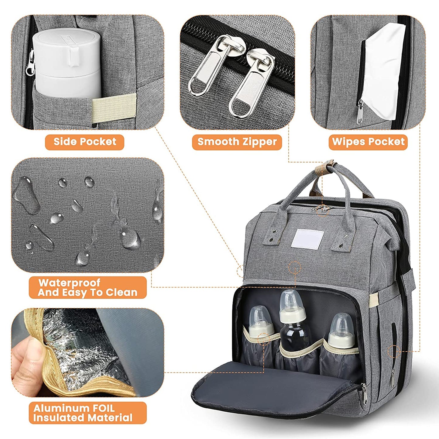 Smart Mummy Nappy Bag with Foldable Baby Bed Waterproof Travel Backpack