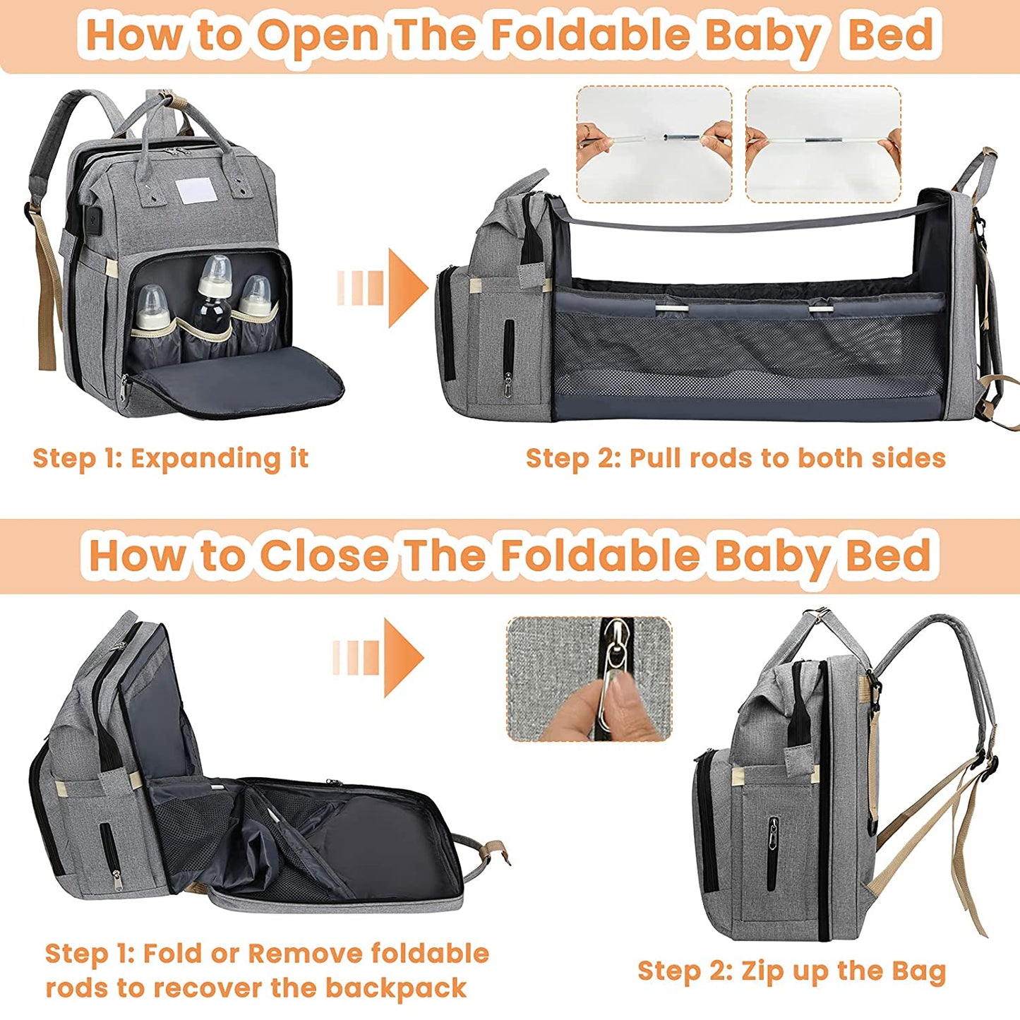 Smart Mummy Nappy Bag with Foldable Baby Bed Waterproof Travel Backpack