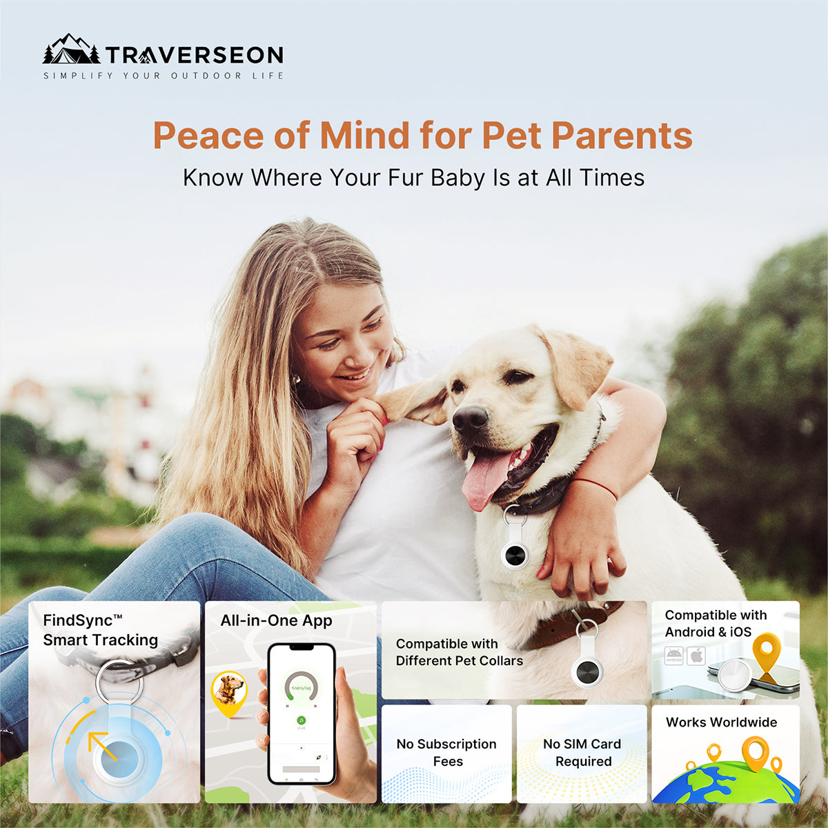 Smart Pet GPS Tracker with IP65 Water Resistance and Long Battery Life