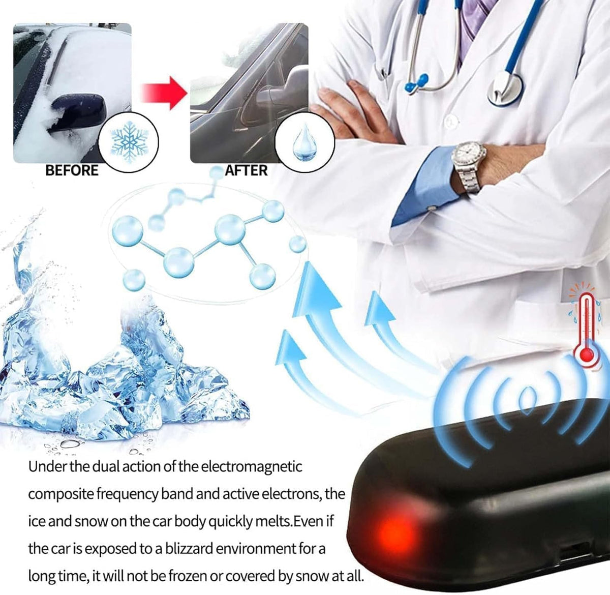 Solar-Powered Automatic Car Window De-Icer with Temperature Detection