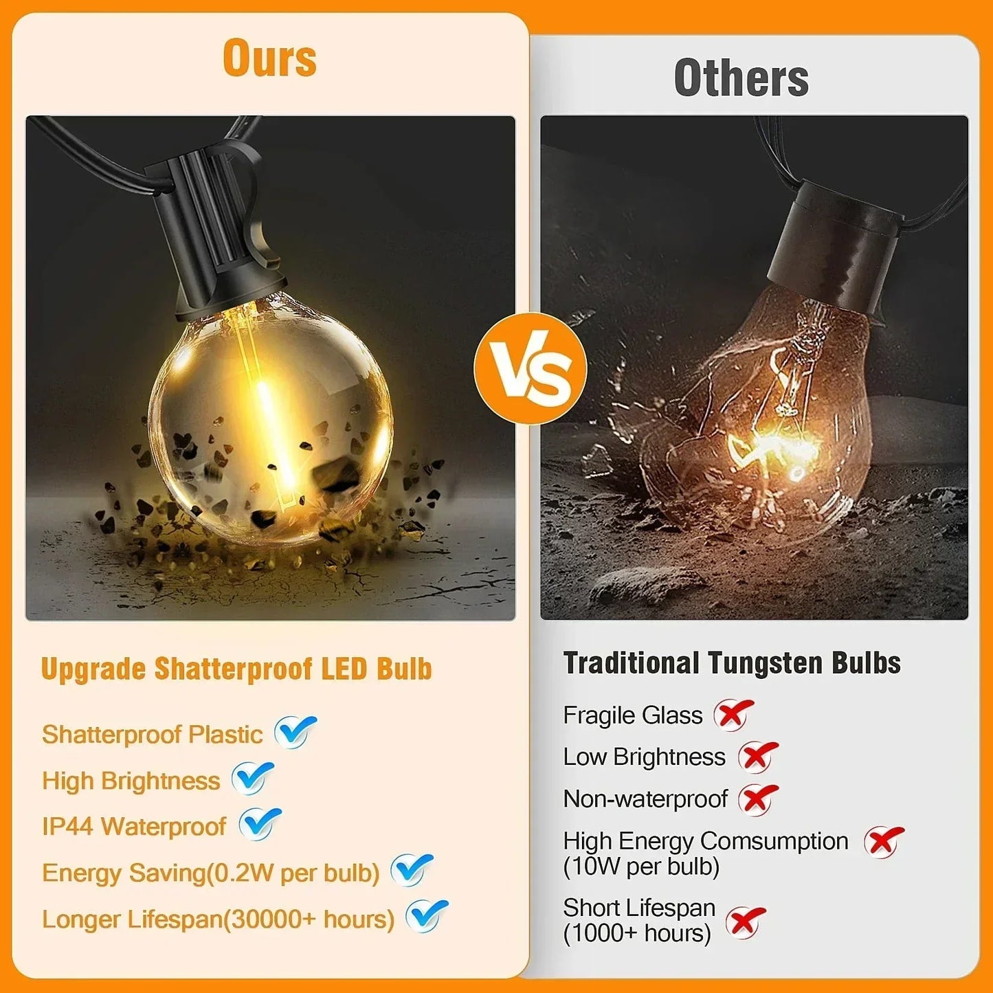 Solar String Lights 20m Outdoor LED Fairy Lights with Remote