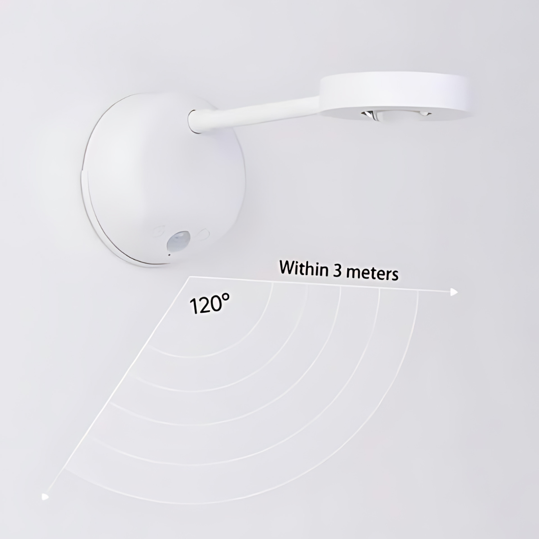 Spark360 Wireless LED Spotlight Motion Sensor Light