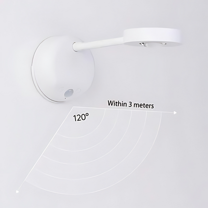 Spark360 Wireless LED Spotlight Motion Sensor Light