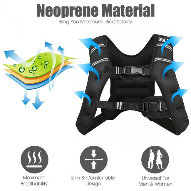 StridrEdge Adjustable Weighted Vest for Strength Training
