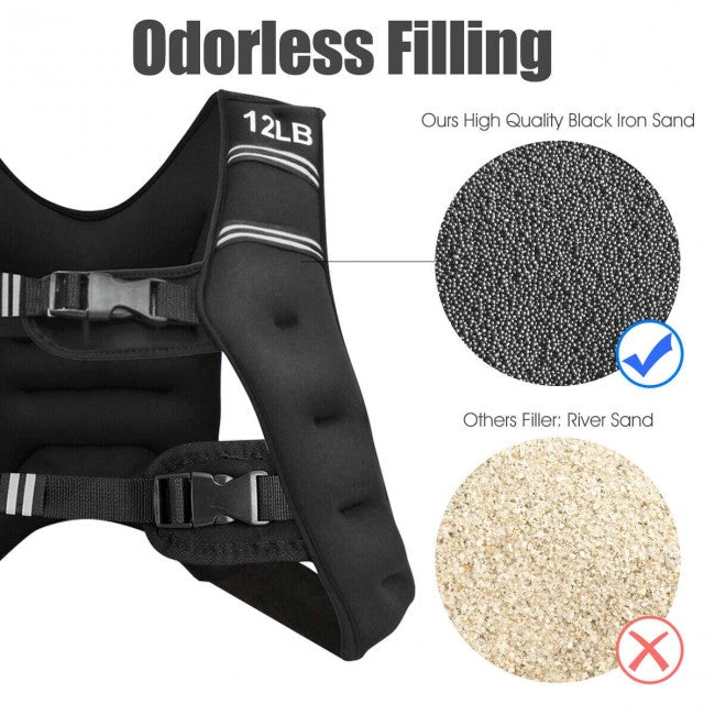 StridrEdge Adjustable Weighted Vest for Strength Training