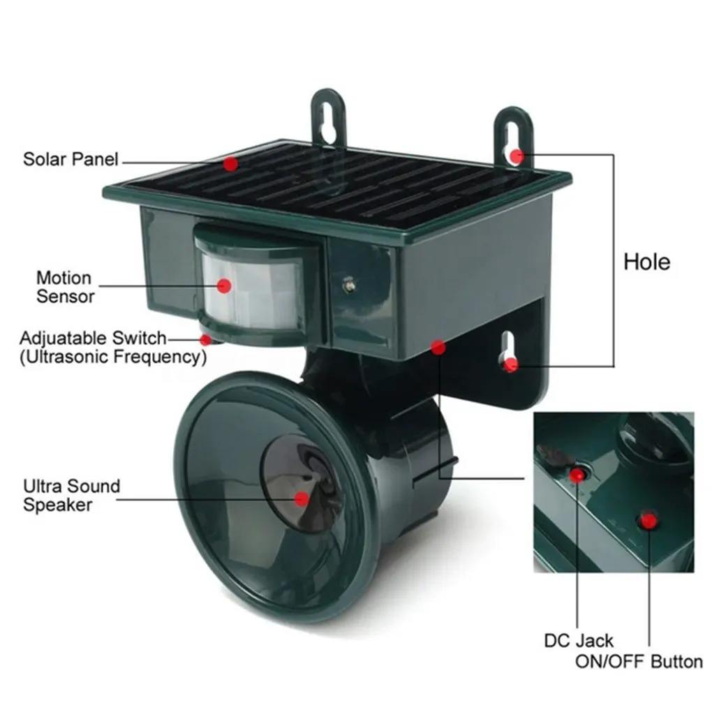 TerraGuard Solar Bird Repeller with PIR Motion Sensor and Sound Deterrent