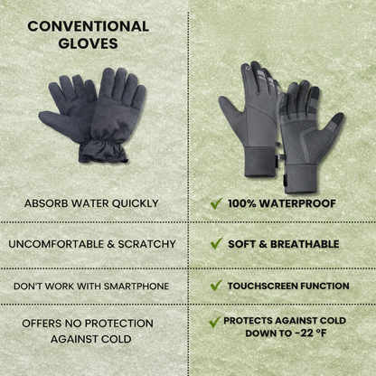 Guantes térmicos de invierno para ciclismo, aptos para pantallas táctiles, cortavientos y repelentes al agua