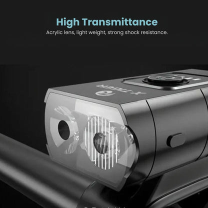 USB Rechargeable LED Bike Lights Set with Waterproof High Brightness