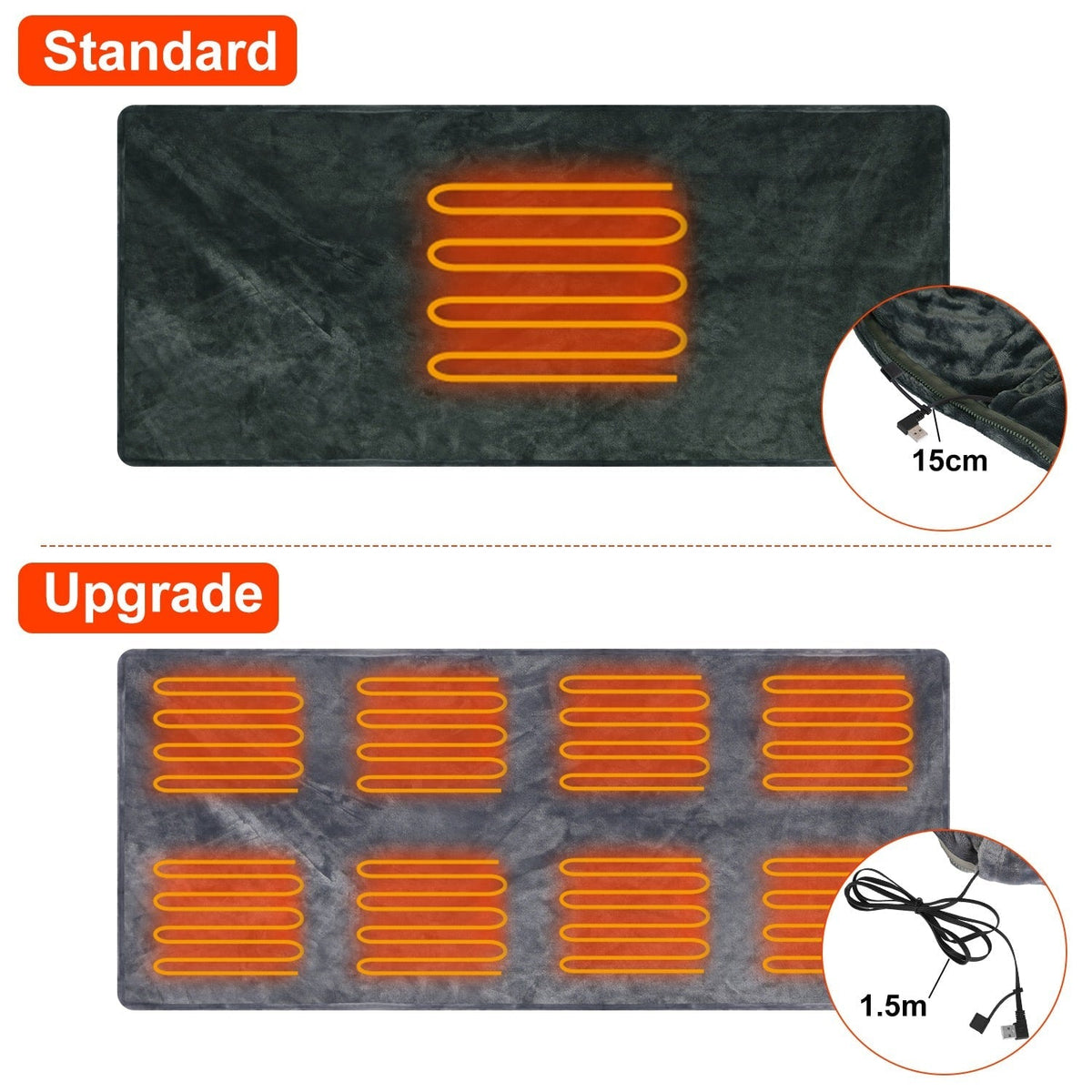 USB Wearable Heated Blanket Fleece Zipper Wrap Electric Shawl Throw