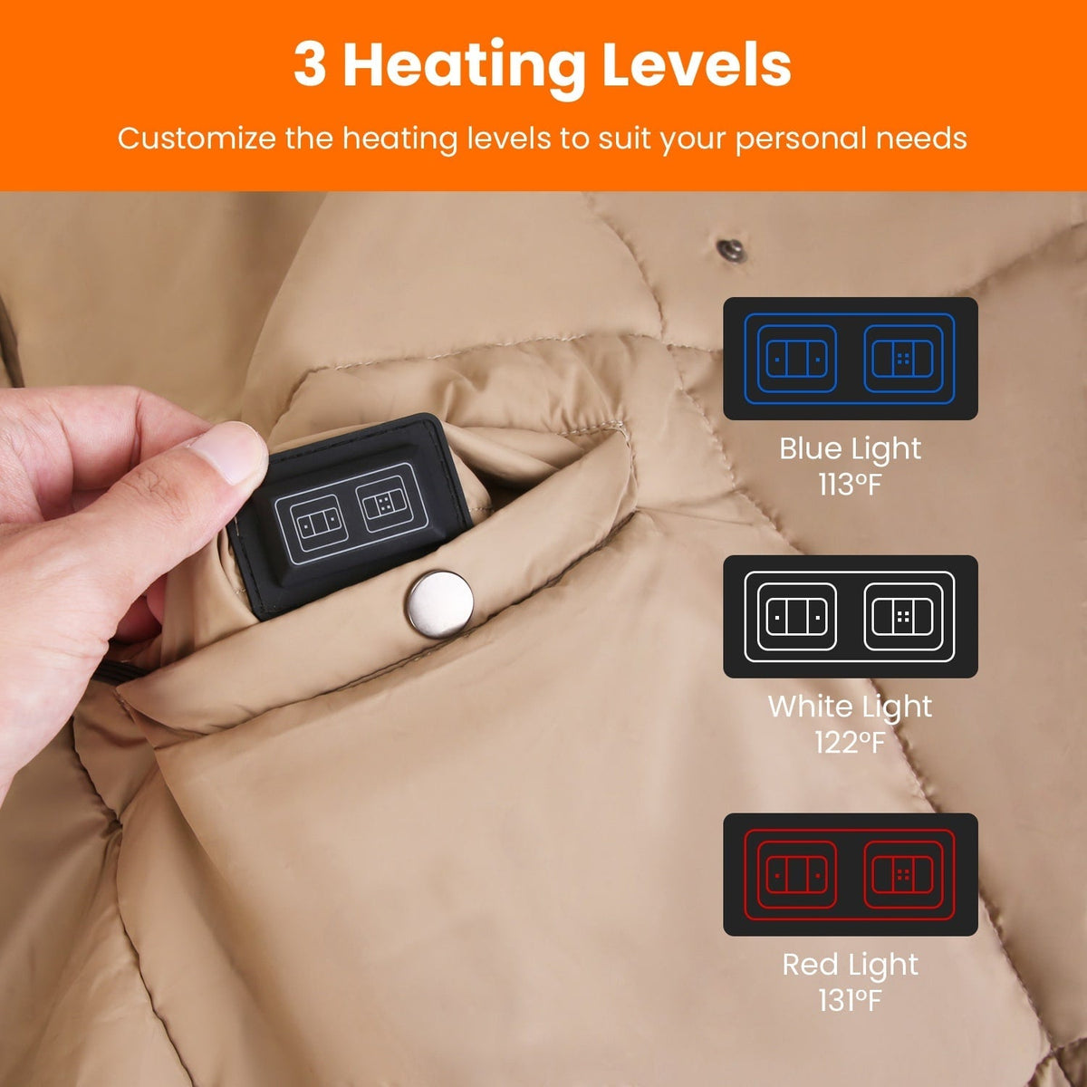 Manta ponible calefactable USB con aberturas para los brazos y controles dobles