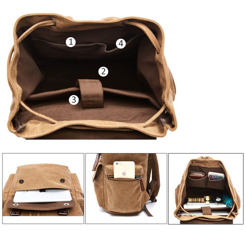 Vintage Canvas Backpack Large Capacity Everyday Rucksack