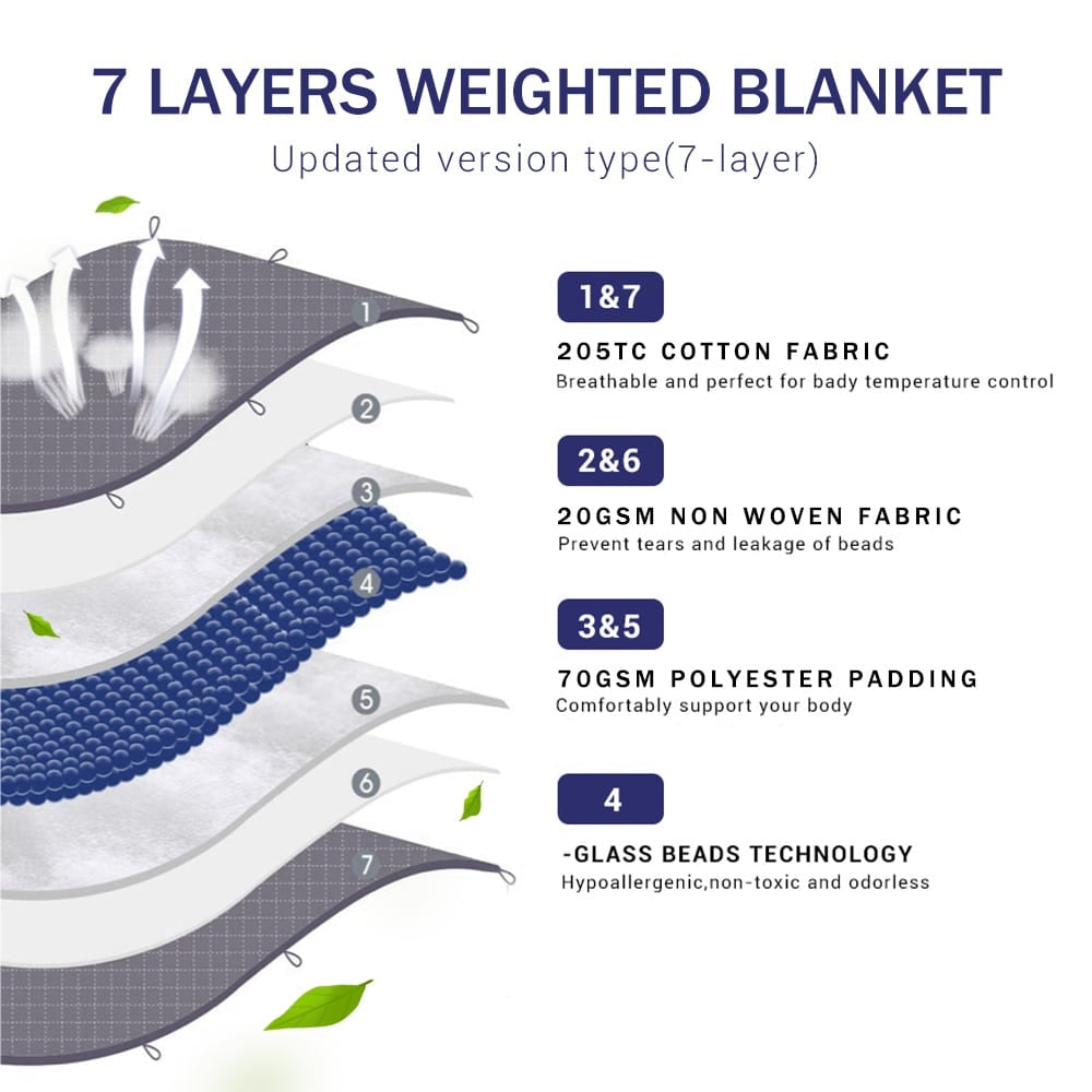 Weighted Blanket 135x200 cm – 7-Layer Gravity Blanket with Glass Beads