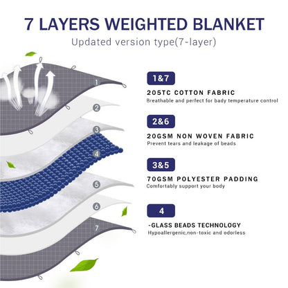 Weighted Blanket 135x200 cm – 7-Layer Gravity Blanket with Glass Beads