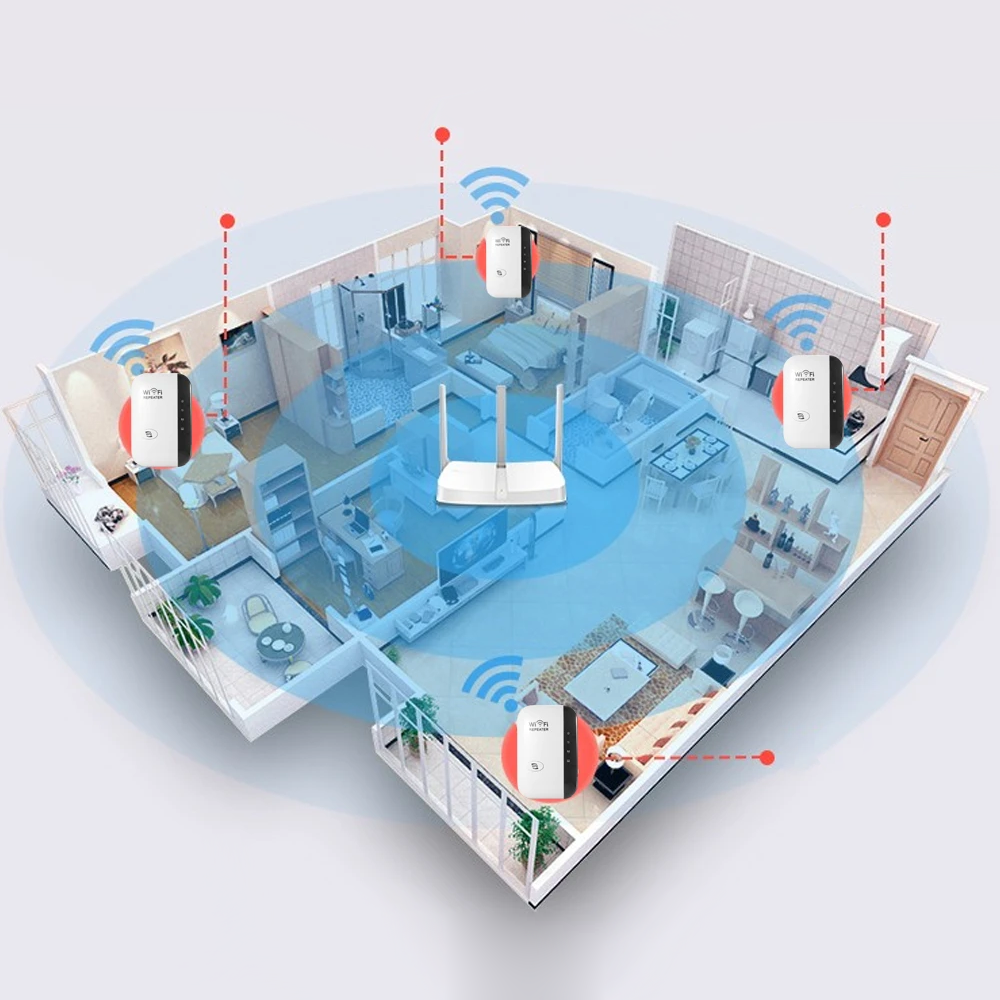 Wi-Fi Booster Wireless Signal Extender for Home Coverage