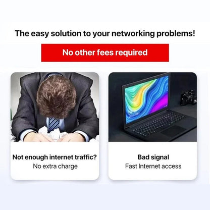 Wi-Fi Pro Portable Wi-Fi Booster for Fast and Reliable Internet Anywhere