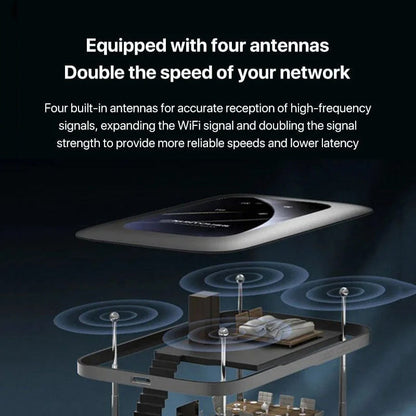 Wi-Fi Pro Portable Wi-Fi Booster for Fast and Reliable Internet Anywhere
