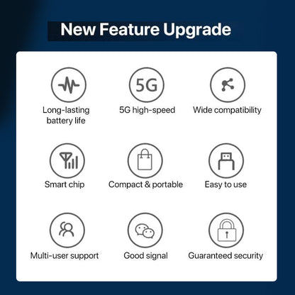 Wi-Fi Pro Portable Wi-Fi Booster for Fast and Reliable Internet Anywhere