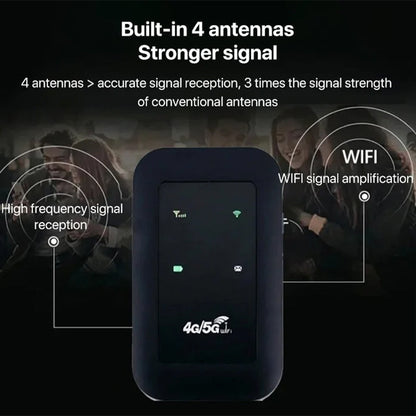 Wi-Fi Pro Portable Wi-Fi Booster for Fast and Reliable Internet Anywhere