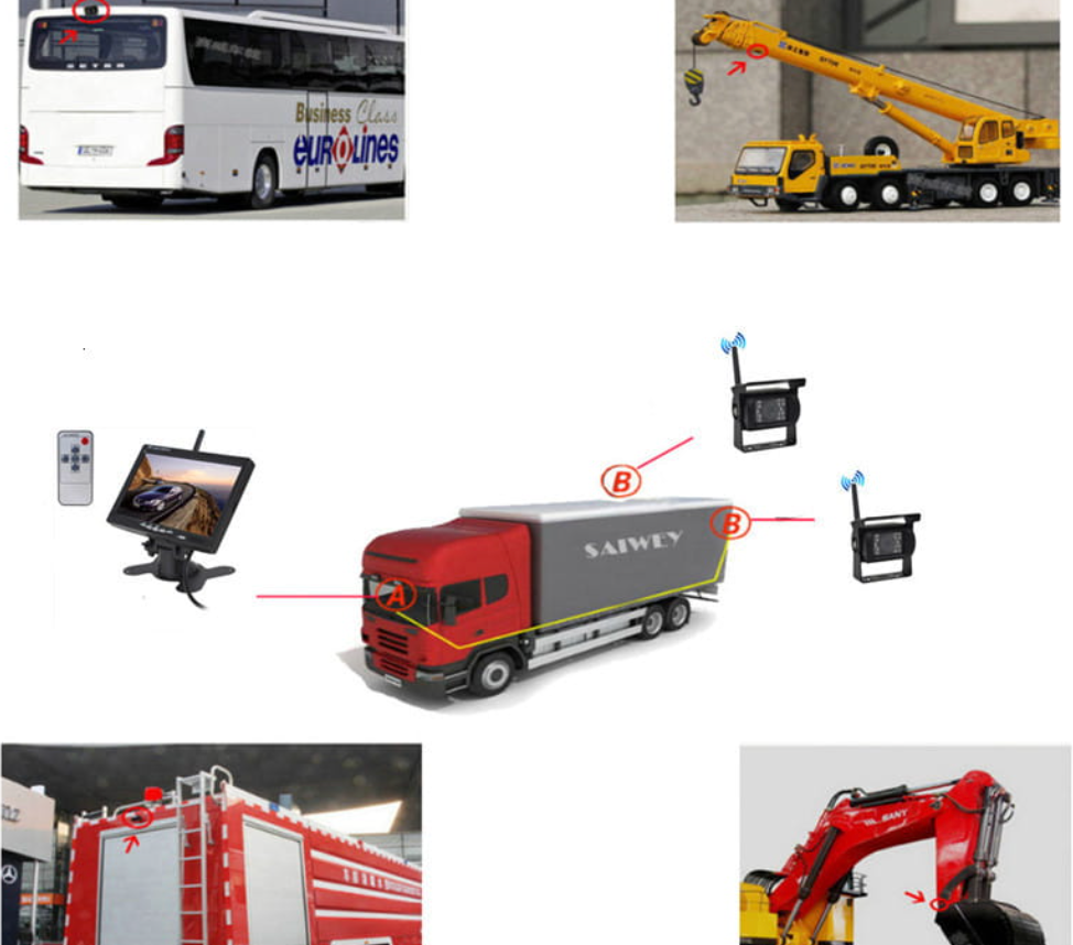 Wireless Backup Camera System with 7 Inch Screen for Truck Trailer RV