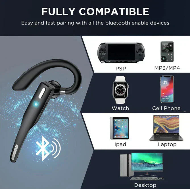 Wireless Bluetooth Headset with Dual Microphone Noise Cancelling and Long Battery Life