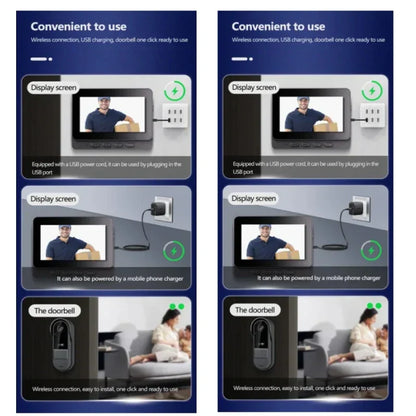 Wireless Video Doorbell with Intercom and 4.3 Inch Display